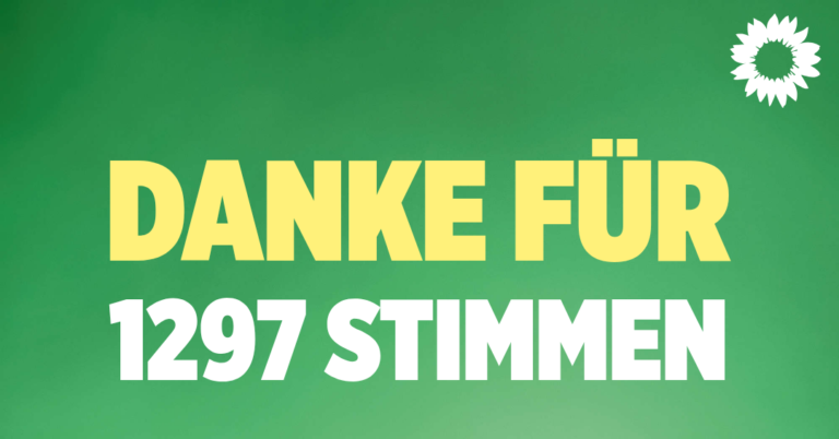 Danke für 1297 Stimmen